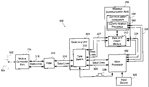 A single figure which represents the drawing illustrating the invention.